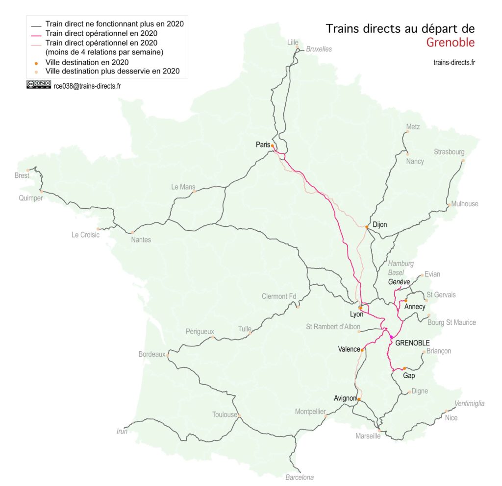 Grenoble global 2020