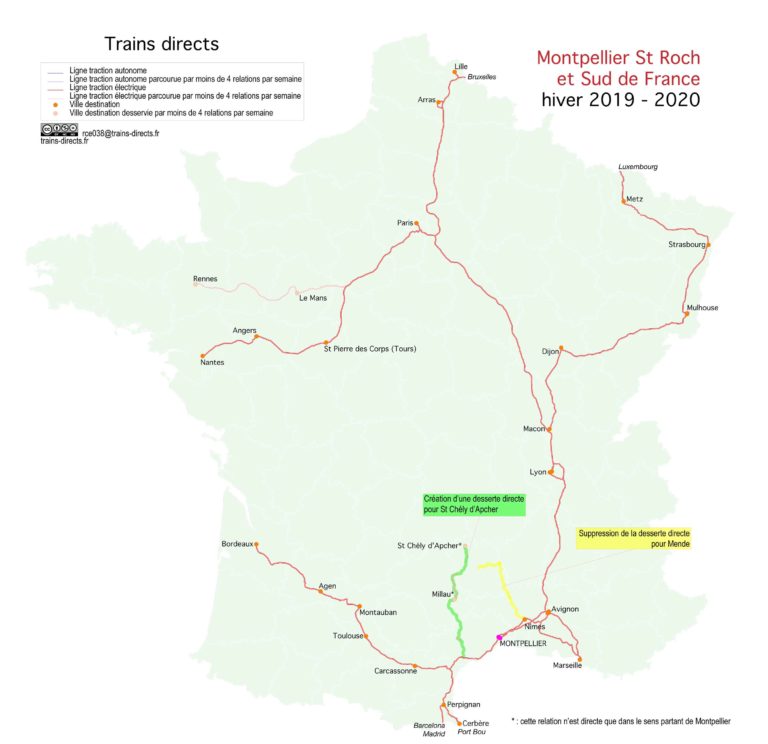 Carte des trains directs au départ de Monrpellier en 2020