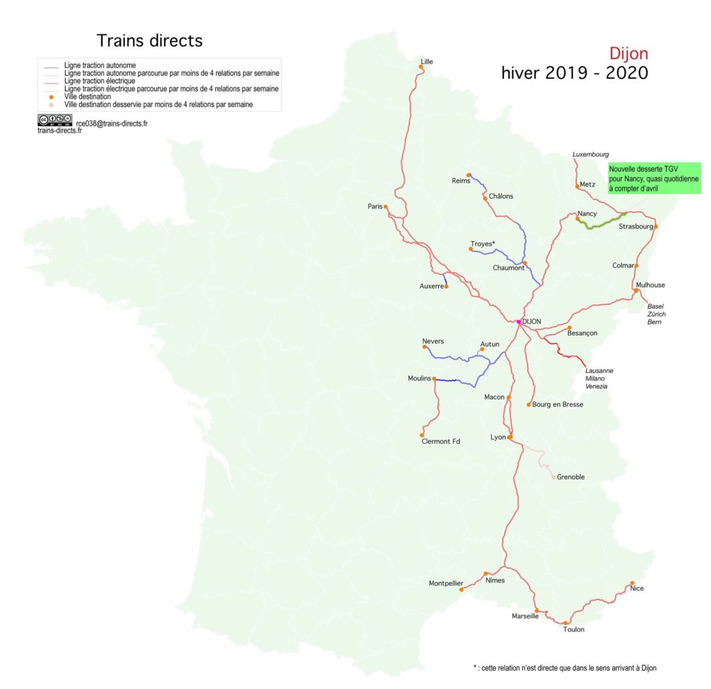 Dijon 2020